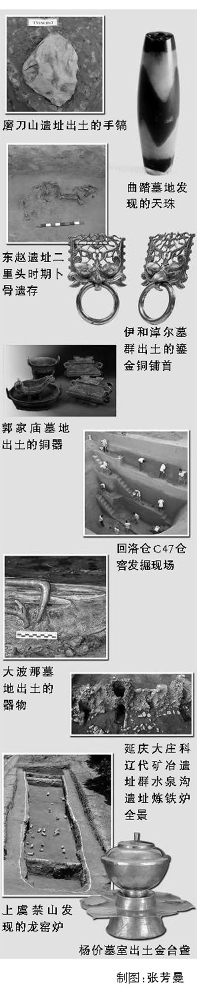 2014���ȫ��ʮ�󿼹��·��ֽ���