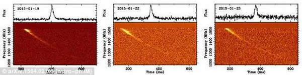 ǰѧڰĴǷصߵźţһֱоͼҵźŵԴͷźű֮Ϊ١ǵĳִۣеΪ