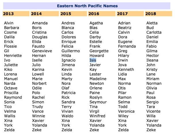 Isis������쫷���������ʧ