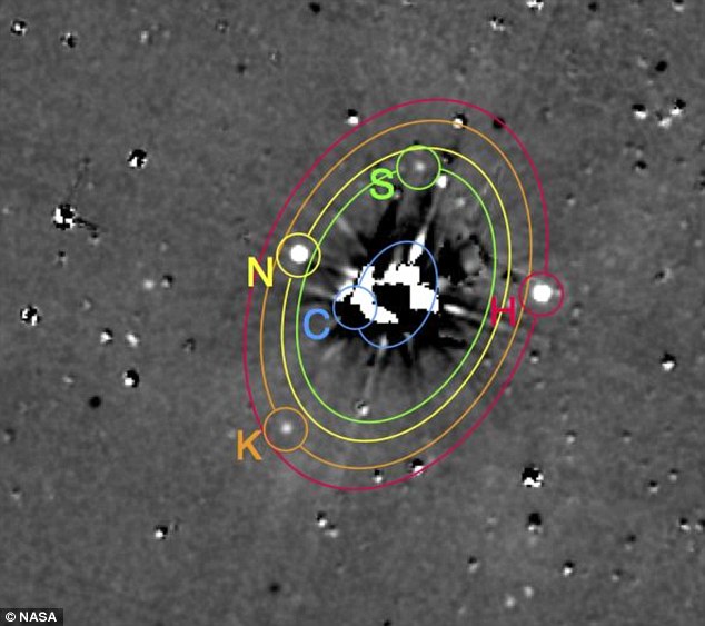 冥王星卫星在母行星及其最大的卫星卡戎的双重引力作用下不断发生翻转