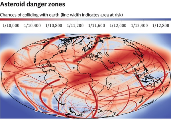 ���߱�ʾС���ǿ��ܵ�ײ�������ɵ�ײ����