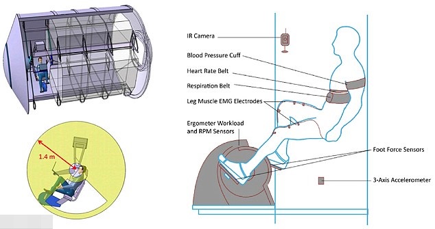 新机器外表像个金属罐