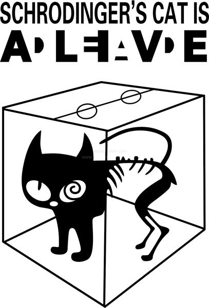 奥地利物理学家薛定谔认为量子力学的特点在于不确定,于是提出了著名的思想实验,用放射性物质衰变的概率杀死一只猫