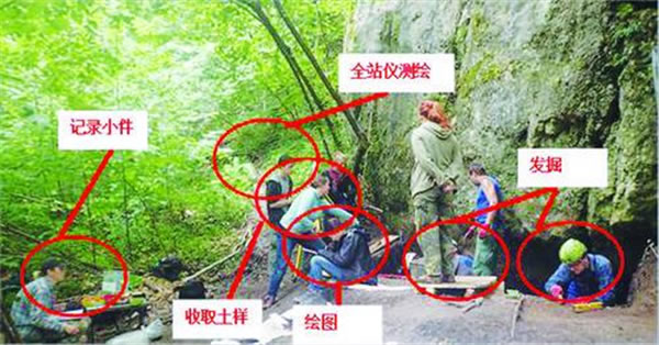 ������ʯ�����ţ�Perspective Cave��ʯ��ʱ����ַ���������