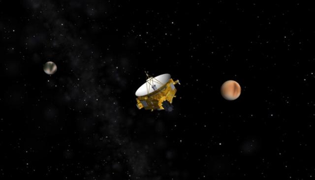“新视野号”飞越冥王星和卡戎示意图