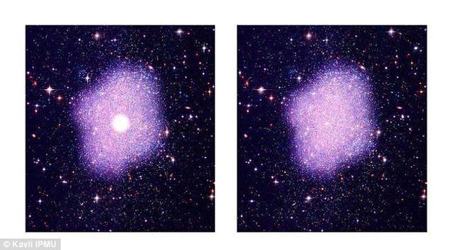 暗物质在星系中的分布示意图,左边为过去的理论认为暗物质聚集在星系中央,最新理论认为暗物质可均匀分布在星系内