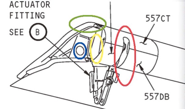 波音777的独有结构