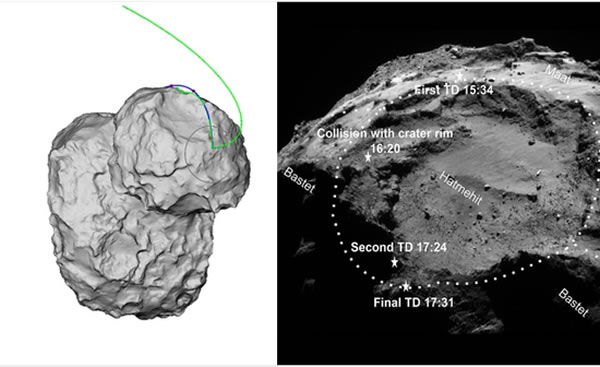 ������½����½���Ǳ���Ĺ켣ʾ��ͼ(��ɫ)����������Ǳ��淢�����η�����λ�ü���ͼ�б�ע