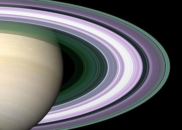 布里连托夫指,土星环的碎屑分布方式,与数学公式立方反比律相同。