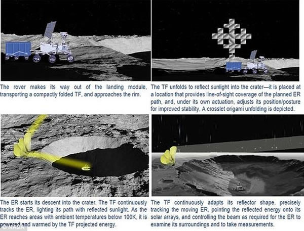 ˵ϼɳ˶ʯӿܱһҹΧůޡ򳵻ᰴƻñѹʯڳ⣬ʹо