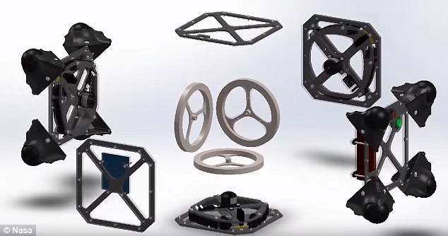 “刺猬”漫游者的基础结构是一个外部装有突起结构的立方体,可以利用内部调速轮的旋转和制动进行运动。