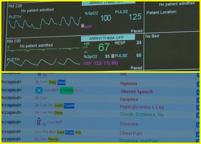 系统把病人的各项数据(上图)与资料库的数据作对比(下图),预测病人病情发展状况。