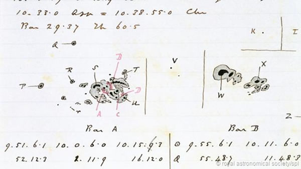 �������1859�곬��ҫ�߱�������ļ�¼�ָ�