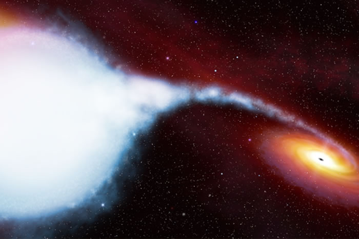 吸积现象在各种宇宙天体上都非常普遍,比如行星形成、恒星形成,活动星系核,黑洞吸积伴星物质就更不用说了