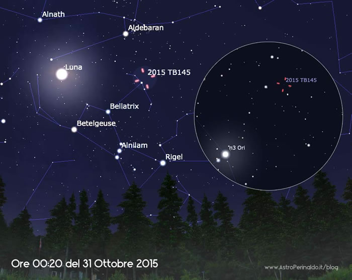 10��31����ʥ�ڽ������ӹ�����Ĵ���С����2015 TB145ʵ������һ������