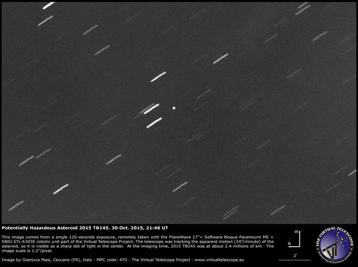 万圣节晚上有一颗酷似人类骷髅头骨的死亡彗星2015 TB145在地球身边飞过