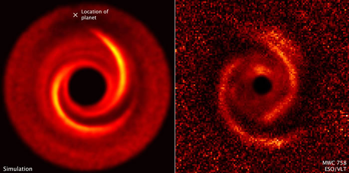 右图是欧洲航天局甚大望远镜拍摄的年轻恒星MWC 758周围环绕的原行星盘;左图是该旋臂结构中X位置可能隐藏一颗巨行星。