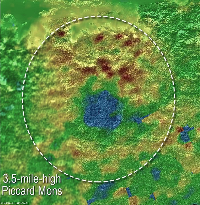 这张图显示的是皮卡山,其高度可能达到了6千米。尽管这些地貌看起来很像地球上那些会喷发岩浆的火山,但冥王星上的冰火山喷发出来的可能是一些融化的泥浆,成分主要是水冰