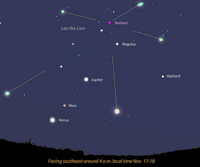 2015年11月18日狮子座流星雨极大
