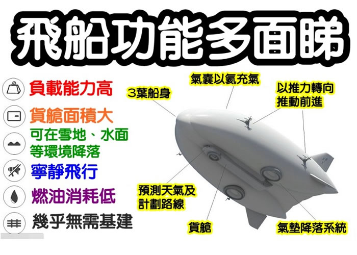 LMH1有多个卖点。