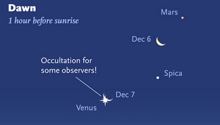 2015��12��8�ս��Ǻ���