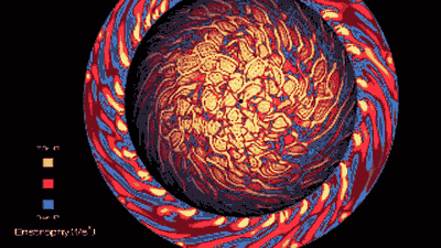 在恒星看似平静的外表下,实际上有一些区域存在剧烈的湍流。