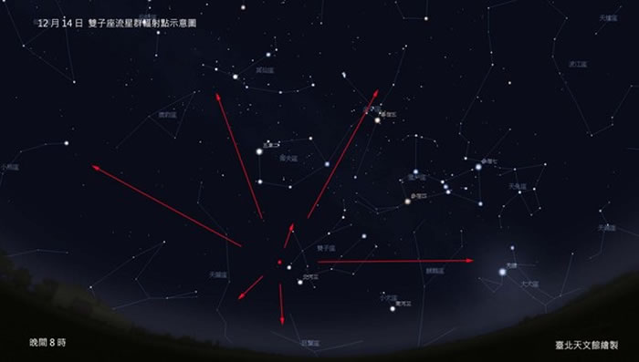 双子座流星群辐射点示意图。(图/台北市立天文馆)