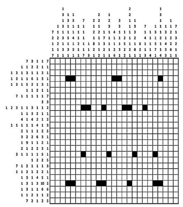 Ӣ������鱨��������ͨѶ�ܲ�(GCHQ)�ƽ���ʥ���ؿ���ս�����ǻ�