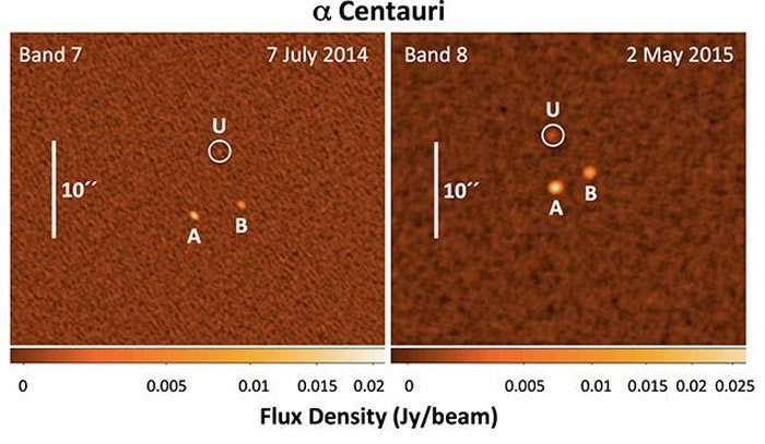 ALMAͺײ/Ǻײ󣩼⵽̫ϵǣԲȦͼABΪŶ˫ǣԲȦUһԷƶ