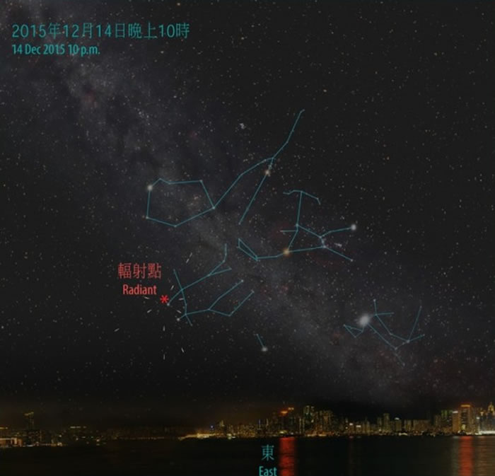 香港天文台亦有提供双子座流星雨的相关资料。