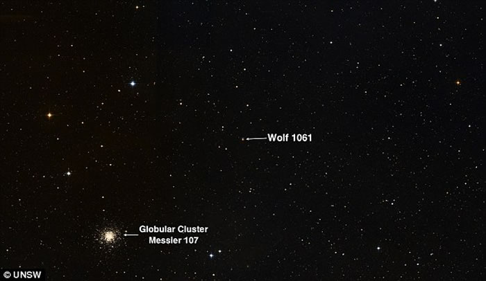 天文学家发现一颗距离地球仅14光年的宜居行星——“超级地球”Wolf 1061c