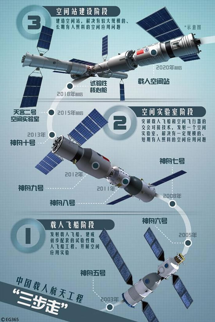 ̽2016й̫շƻ칬ʮһŽ