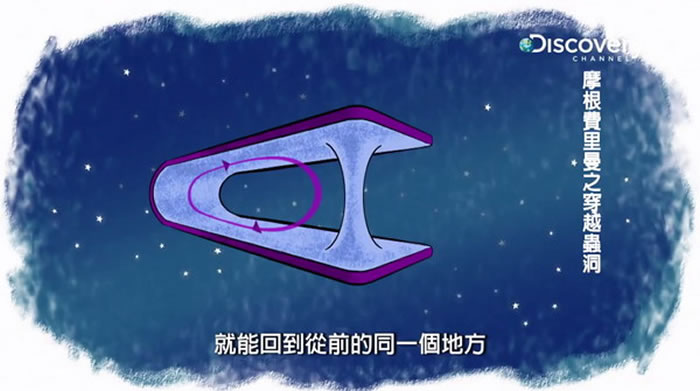 DiscoveryԽ涴ʱƺǰҲԺ