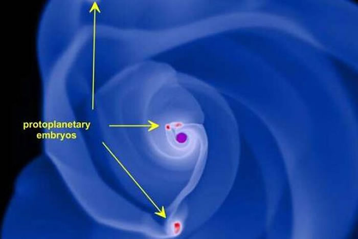 科学家爱德华-沃罗别夫把增光过程称作“天文领域的同类相残”,这些本可以成为火星一般的巨行星的团块,却被自己的恒星所吞噬