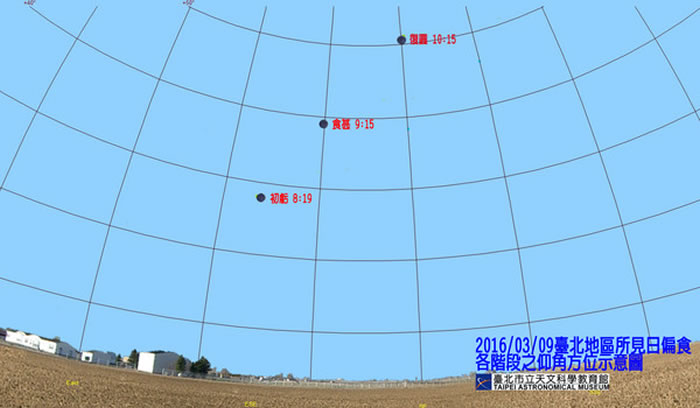 ̨��3��9�����罫������ƫʳ