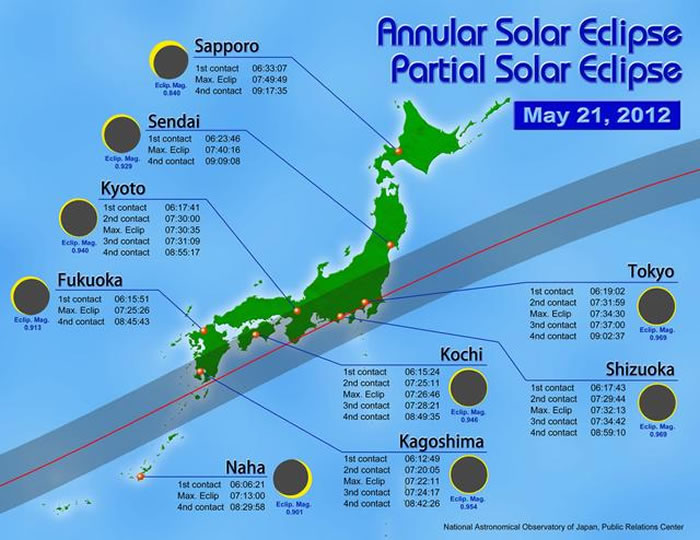 2012年5月日环食带经过日本