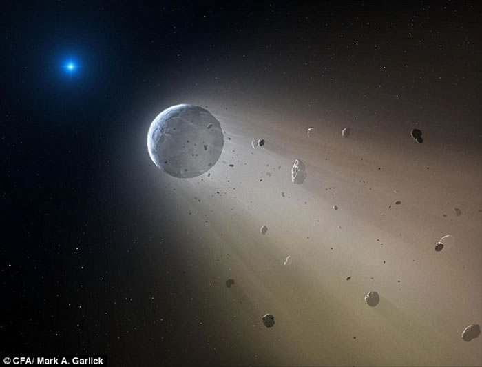 ������ʵ�桰���ǡ����װ��ǡ�WD 1145+017���ڻ�����������������15������