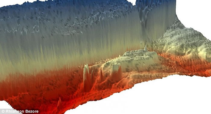 澳洲维多利亚省著名景点十二门徒石对开海底再发现多5块新的石灰岩