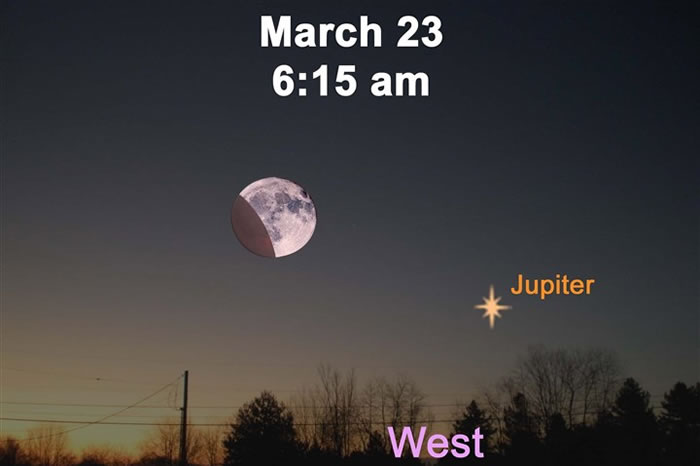 3月23日将上演半影月食