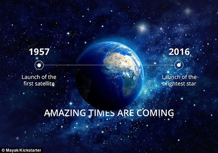 俄罗斯大学团队研制特殊物料卫星Mayak 或将成为夜空中最明亮的“星星