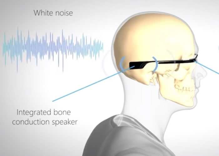 科学家开发新型保安系统SkullConduct 头骨做密码