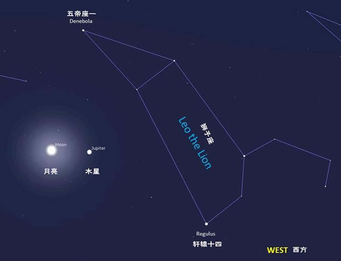 6月12日晚将上演“木星合月”天象