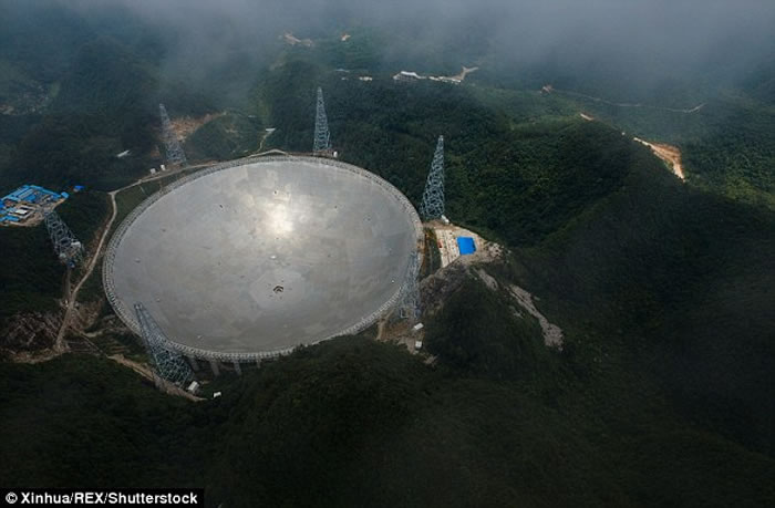 �й����������������Զ�� FAST9�¿�ʼ����ET