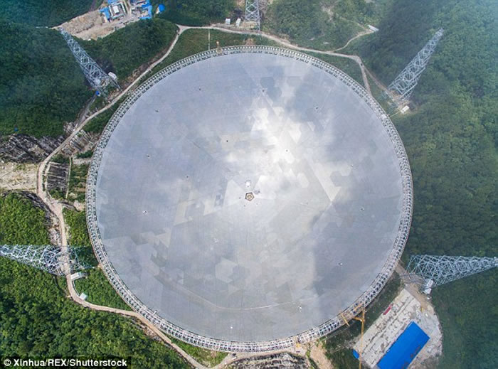 �й����������������Զ�� FAST9�¿�ʼ����ET