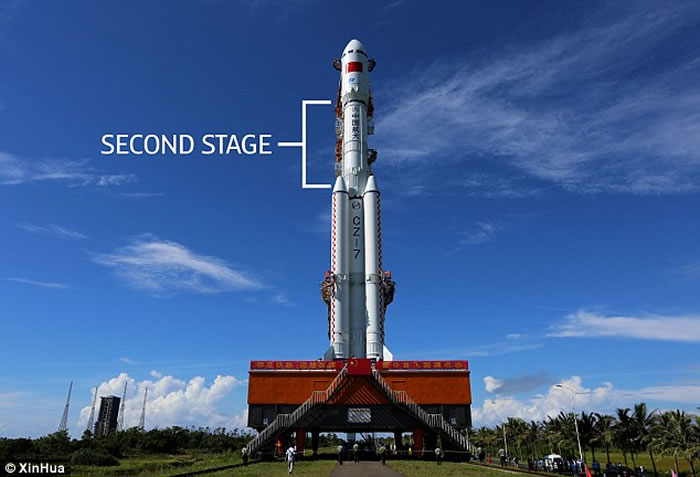 ��������ҹ��ͬʱ����UFO���ӣ�֤ʵΪ�й������ߺŻ���к�