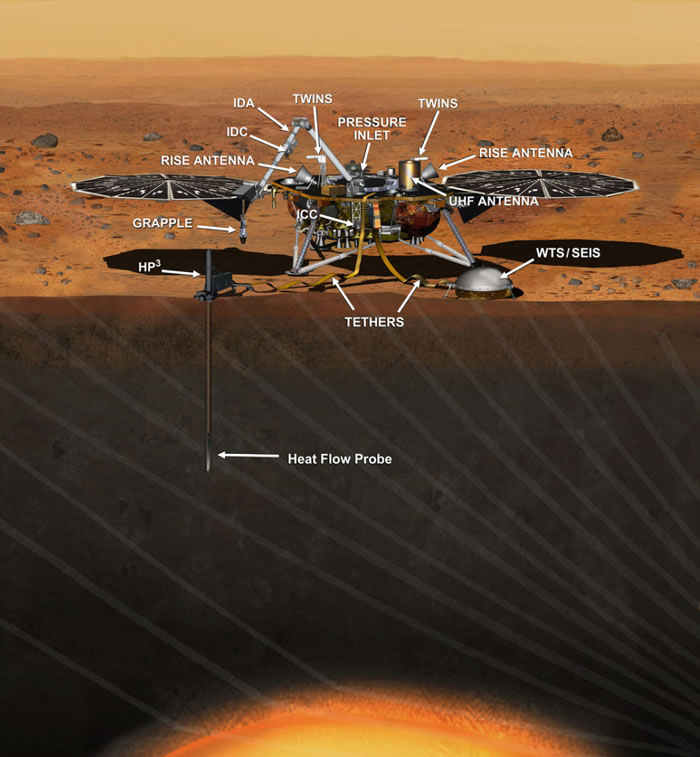 无人探测器「InSight」将会探究火星内部结构。
