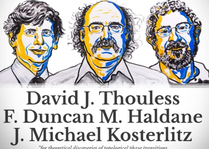 ����˹������������˹�����ģ��������ң���ͬȡ��ŵ��������ѧ����