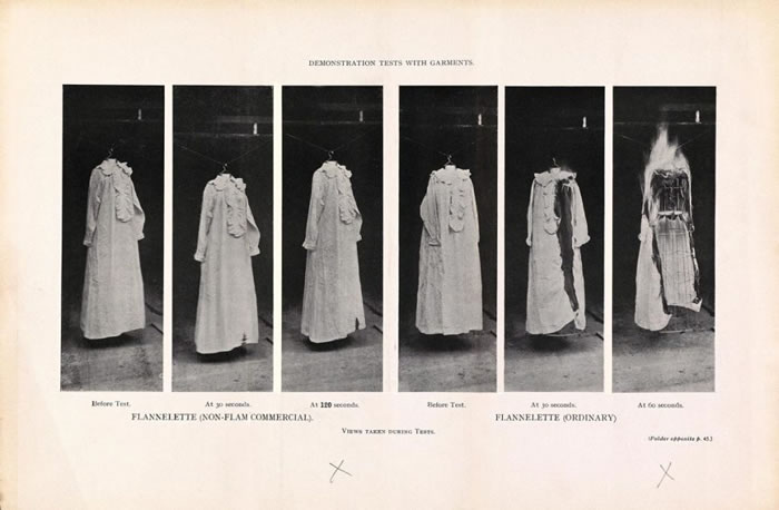 1910�꣬Ӣ������ίԱ��չʾ����ȼ���޲��ϡ�ͼ��Ϊ����ķ�װ��ͼ����Ϊ�����������������·�����ʮ��֮�ڱ�Ϊ�������ɡ� PHOTOGRAPH COURTES