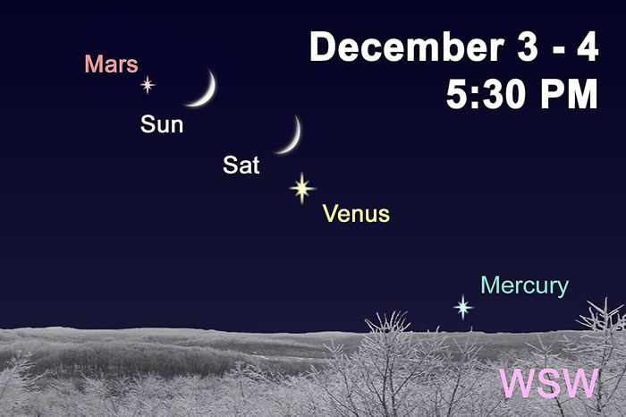 2016��12��3�ս��Ǻ���