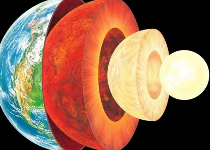 地球由多层不同结构组成,最内部的一层为地核。